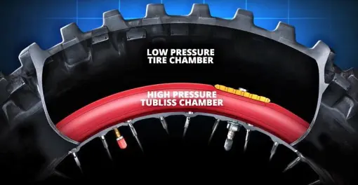 dual-air-chambers_1200x